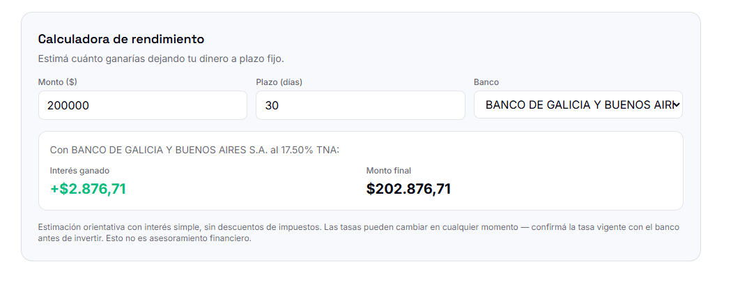 Comparador de Plazos Fijos: encontrá la mejor tasa y calculá cuánto vas a ganar — imagen 2 de 2